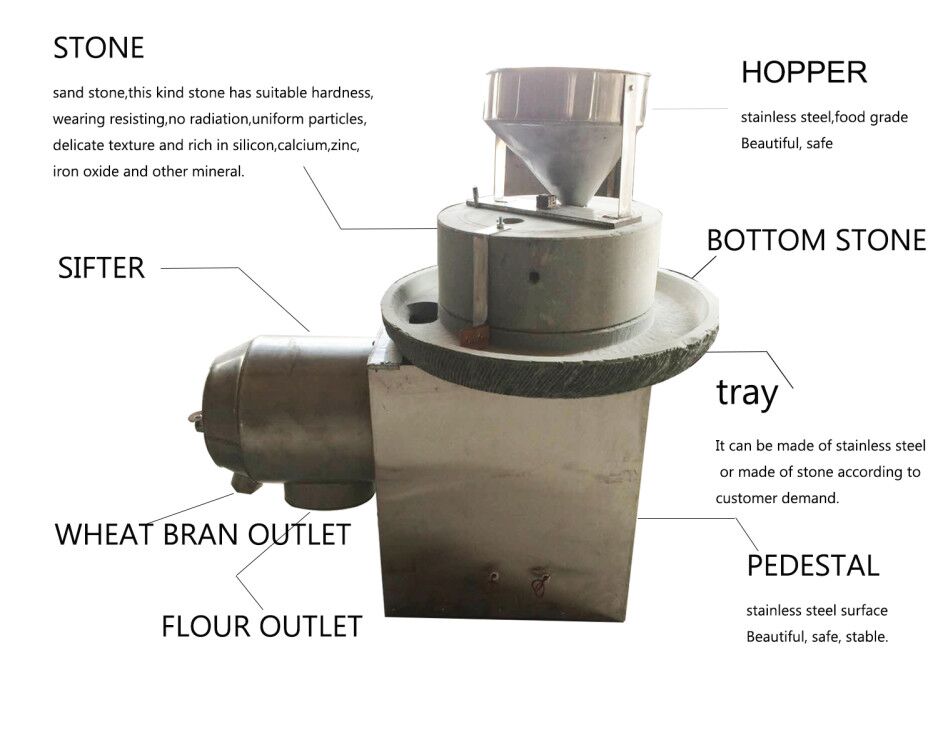 múka stonr mill.jpg flour stonr mill.jpg